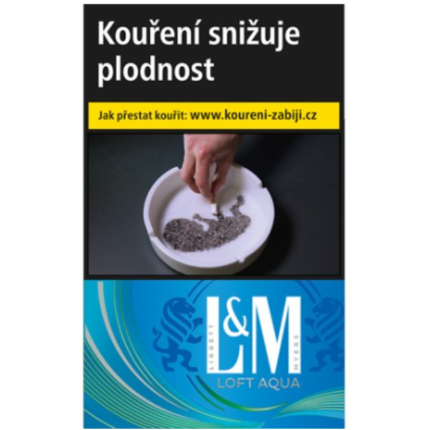 LM Loft Aqua SLI /5,10€/ K